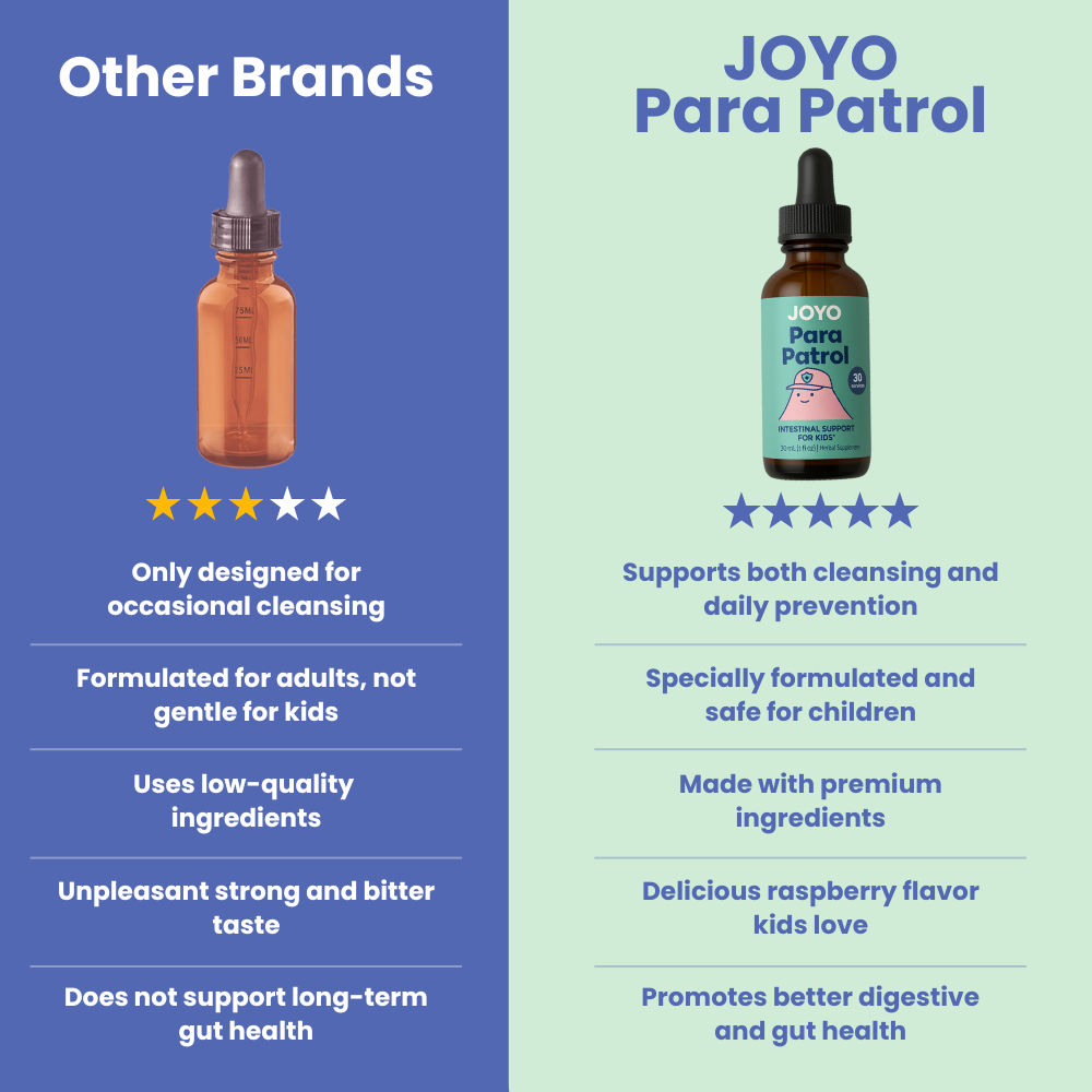 JOYO™ ParaPatrol