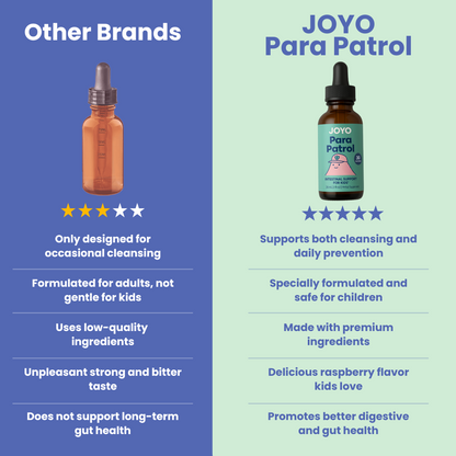 JOYO™ ParaPatrol